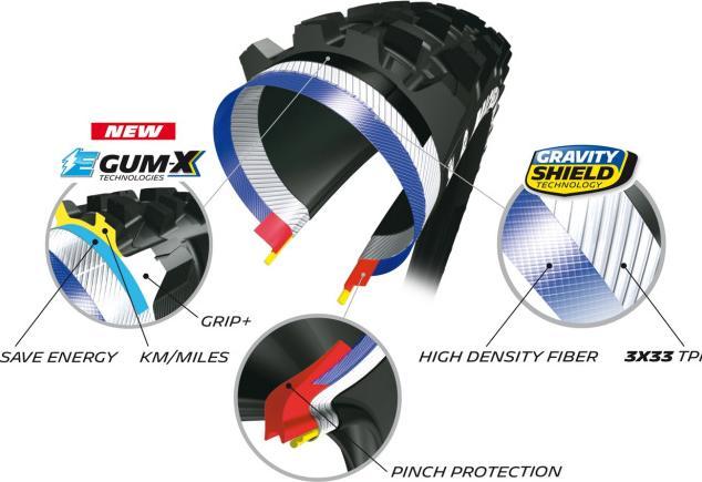 Image du produit Michelin E-Sauvage arrière (29 x 2.60, 66-622)