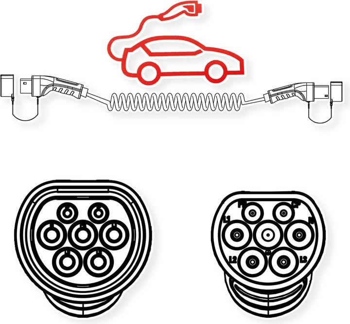 Actual product image Roline E-car charging cable (Type 2, 11 kW, 16 A, 3 m)