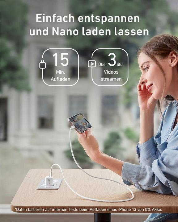 Actual product image Anker PowerPort III Nano (20 W)