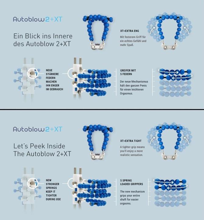 Produktbild Autoblow B