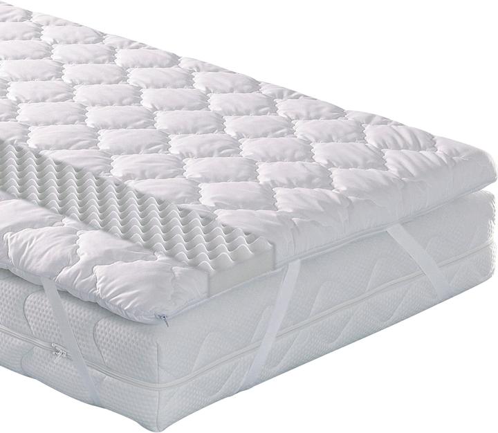 Actual product image Badenia Trendline Senso (100 x 200 cm)