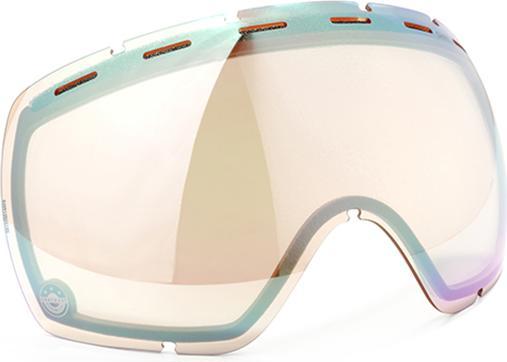Produktbild Shred Stupefy/Rarify Double Lens Cbl (Skibrille Ersatzglas)