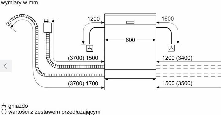 Actual product image Bosch Hausgeräte SMV25AX06E