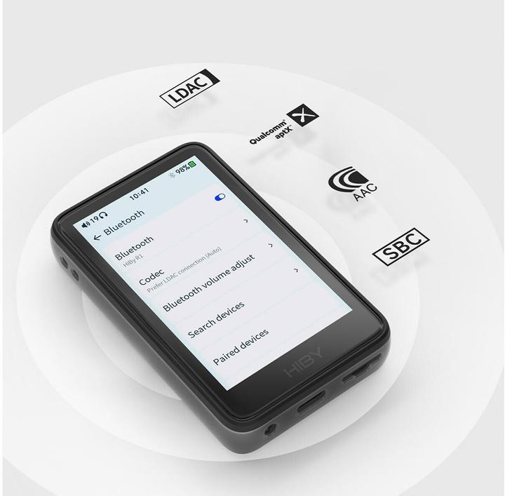 Actual product image HiBy R1 (0 GB)