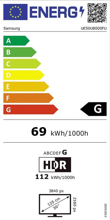 Energie-Label Samsung UE50U8000F (50", U8000F, LED, 4K, 2025)