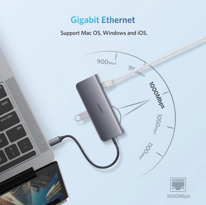 Image du produit Ugreen 9 in 1 Hub (USB-C, 9 Ports)