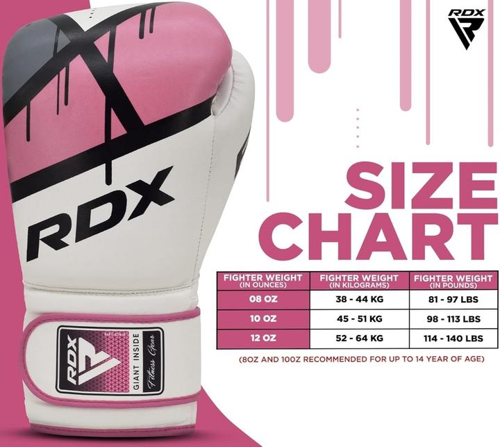 Image du produit Rdx Boxing Glove Bgr-F7 Pink (12 OZ, Taille unique)