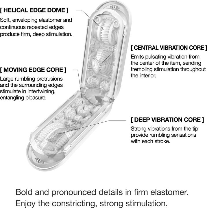 Image du produit Tenga Masturbateur