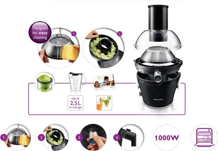 Immagine prodotto Philips Collezione Avance HR1871/71