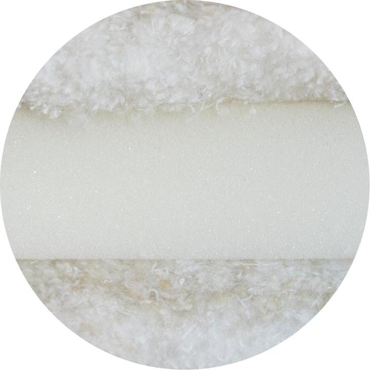Actual product image Karup Design Basic Futon (180 x 200 cm, Foam core)