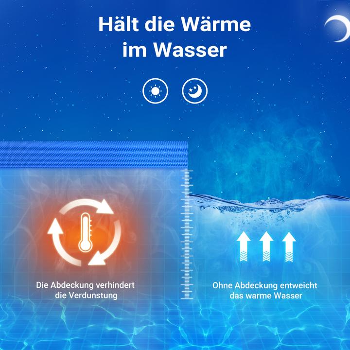Image du produit Wiltec Bâche à bulles Ronde 5m Bleue Couverture de piscine solaire Chauffage 120µ