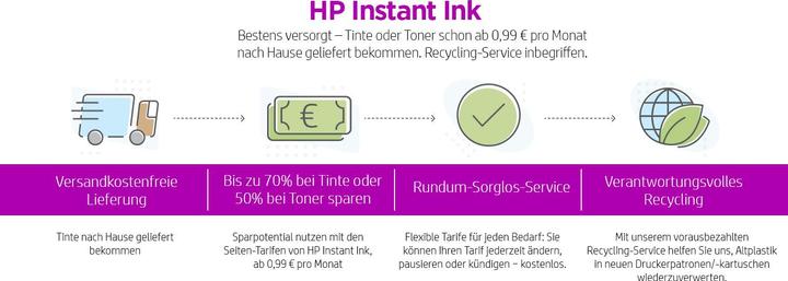 Actual product image HP OfficeJet Pro 8022 (Ink, Colour)