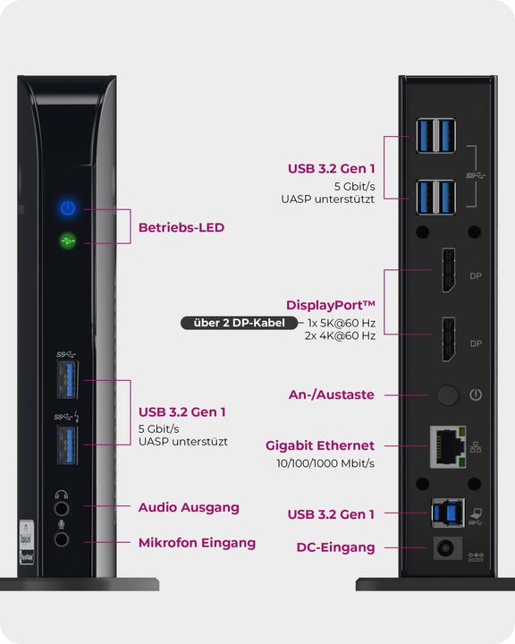 Immagine prodotto Icy Box Ib-Dk2242ac (USB-B, 6 Porti)