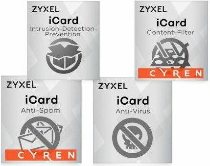 Produktbild Zyxel Content Filtering/Anti-Spam/Anti-V
