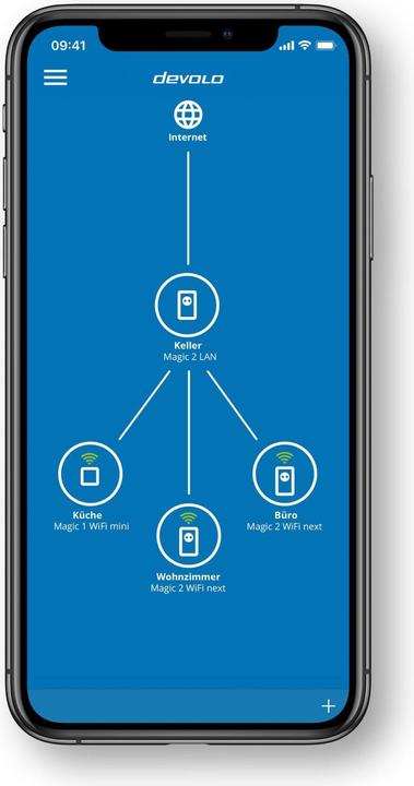 Produktbild Devolo Magic 2 LAN Starter Kit 1-1-2 (2400 Mbit/s)