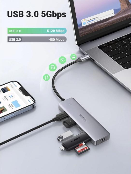 Actual product image Ugreen 4 Port-C Hub (USB-C, 4 Ports)
