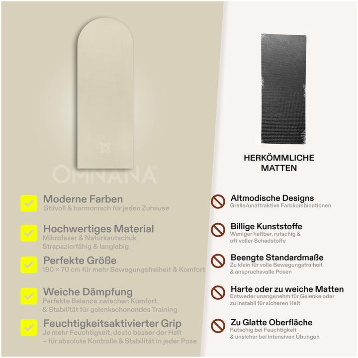 Produktbild Omnana SOFTSENSE Yogamatte (4 mm)