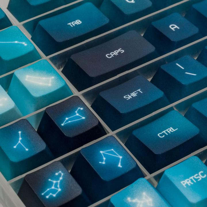 Actual product image Traitors AURORA Keycap Set (UK)