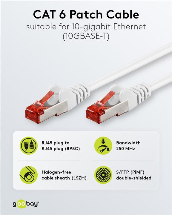Actual product image Goobay patch cable (S/FTP, CAT6, 10 m)