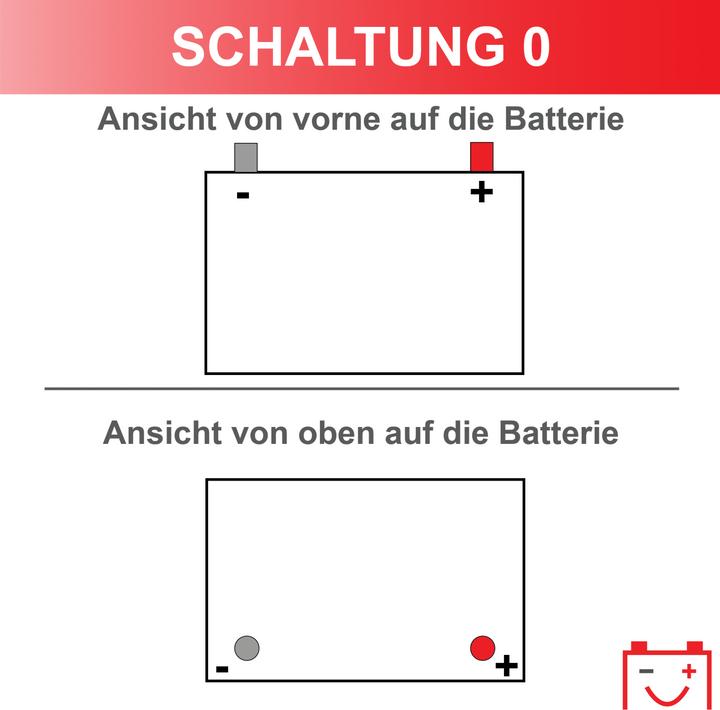 Produktbild Exide EB501 Excell (12 V, 50 Ah, 360 A)