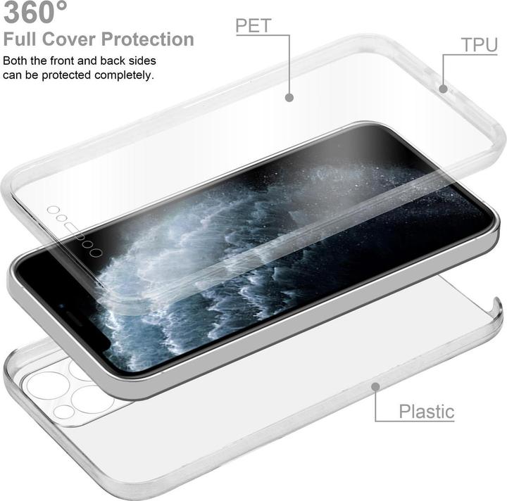 Actual product image Cadorabo TPU 360 Degree Case Cover (Apple iPhone 11 Pro Max)