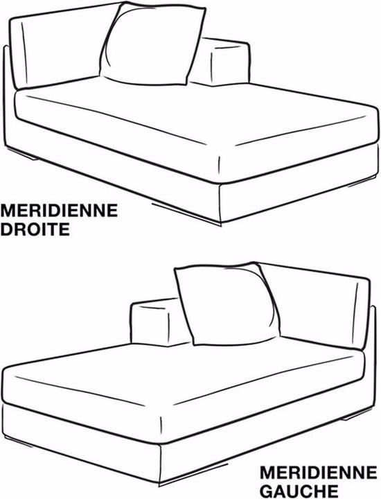 Actual product image La Redoute Interieurs Leone (Corner sofa)