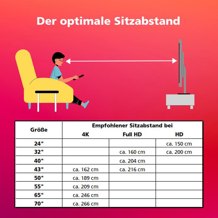 Actual product image Telefunken XF32N750M-W TV 32 inch Full HD LED TV with triple tuner, white (32", LED, Full HD, 2024)