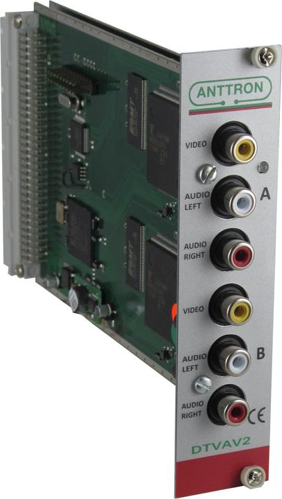 Actual product image Anttron Twin A/V encoder module (Audio Converter)