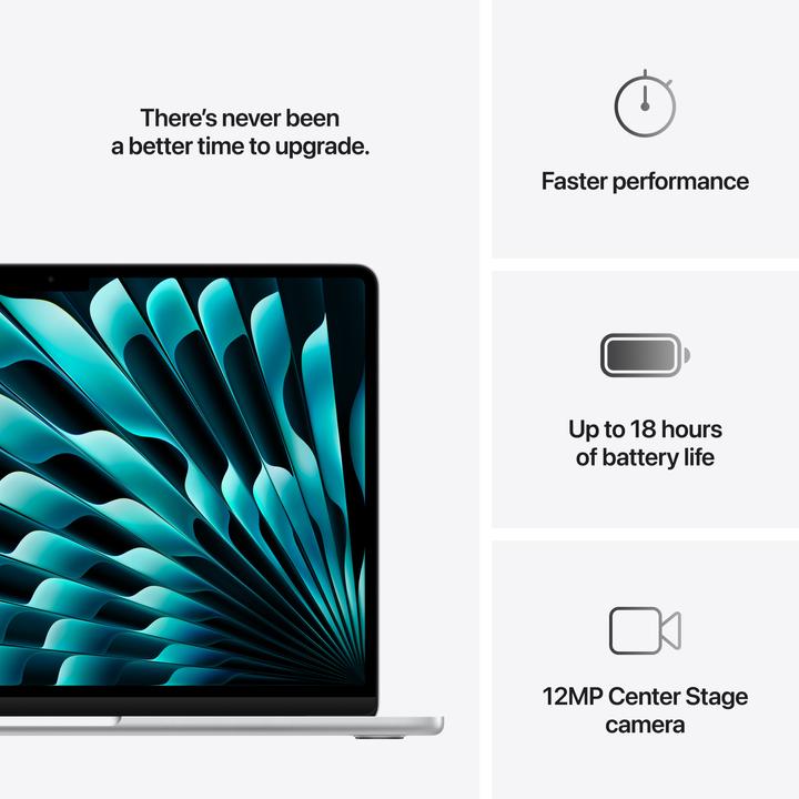 Produktbild Apple MacBook Air – 2025 (13.60", M4, 24 GB, 256 GB, DE)