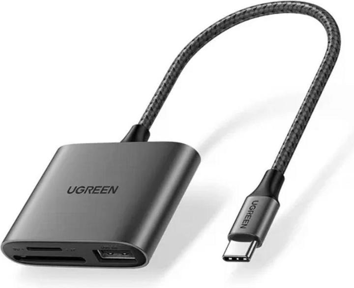 Actual product image Ugreen CM387 (USB-C)