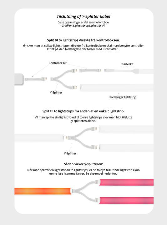 Immagine prodotto Light Solutions Cavo per Philips Hue LightStrip V4 - 15 cm - Hvid - 5 pezzi