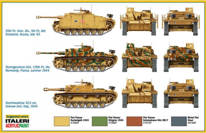 Produktbild 1:72 Sd.Kfz 142/1 Sturmgesch.III