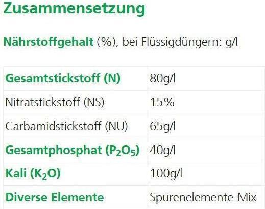 Nährwerte und Zutaten Hauert Universal (1.30 kg, 1 l)