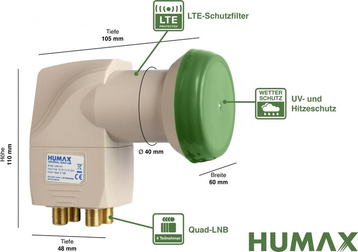 Produktbild Humax Green Power Quad-LNB (Quad LNB)