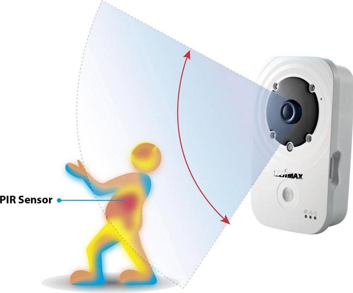 Produktbild edimax IC-3140W, WLAN, Tag/Nacht (1280 x 720 Pixels)
