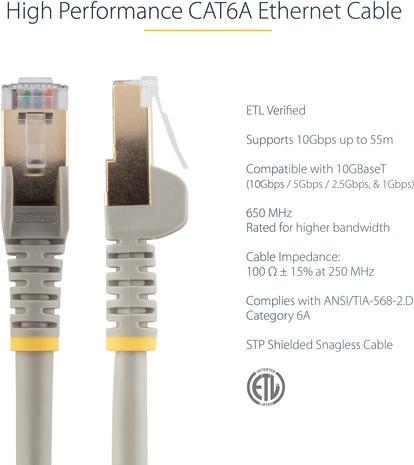 Actual product image StarTech -Ethernet cable (STP, CAT6a, 10 m)