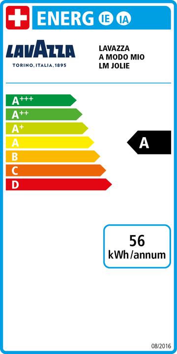 Energy Label Lavazza Jolie White, 18000005 (Lavazza o modo mio)