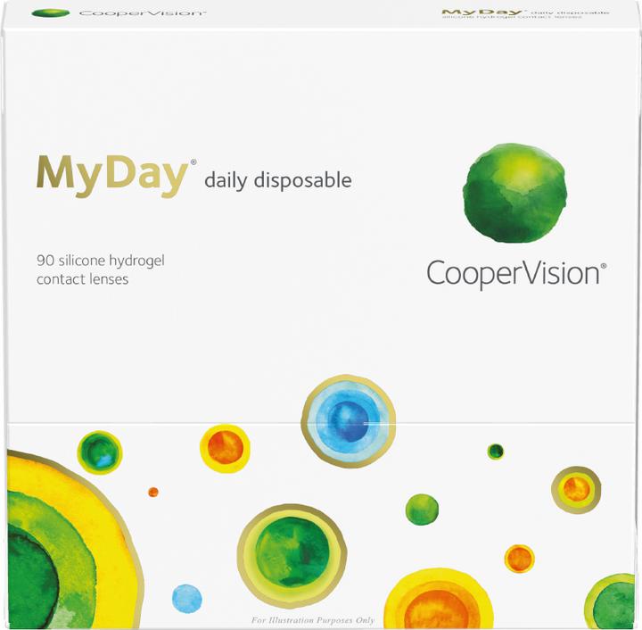 MyDay daily disposable