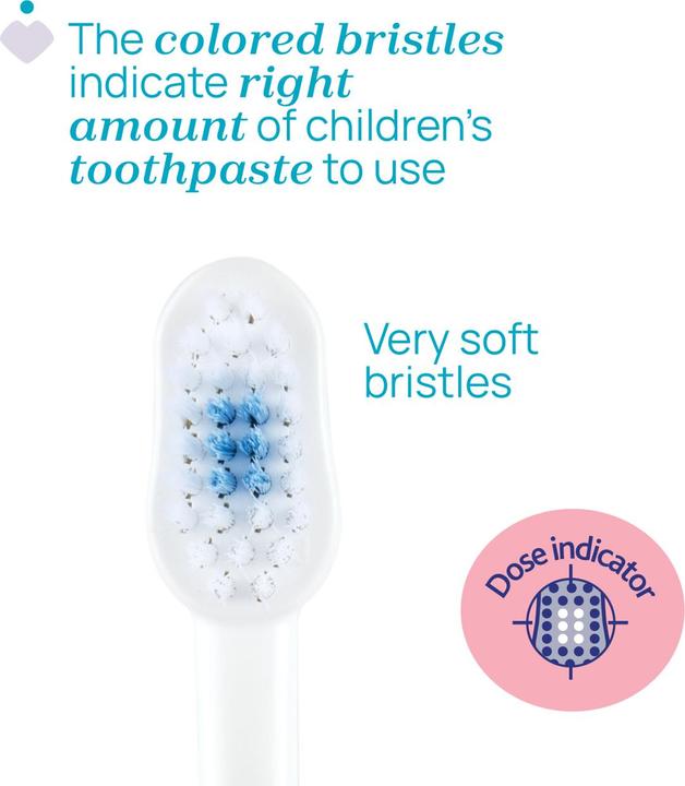 Image du produit Chicco Brosse à dents, HIPPO - 3 - 6Y (Souple, 1 x)
