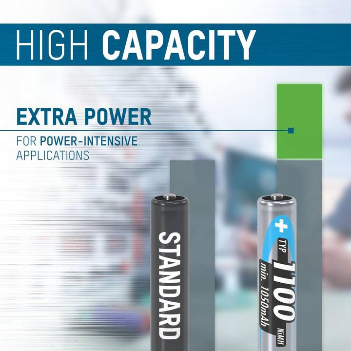 Actual product image Ansmann AAA (1 pcs., AAA, 1050 mAh)