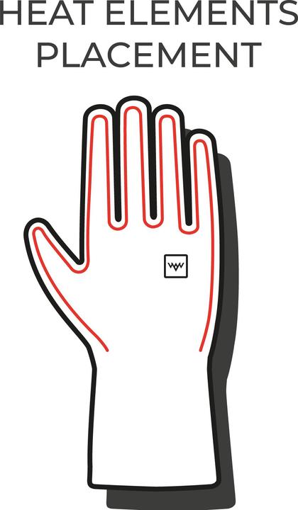 Actual product image Heat Experience HeatX Heated Blizzard Gloves S Black (S)