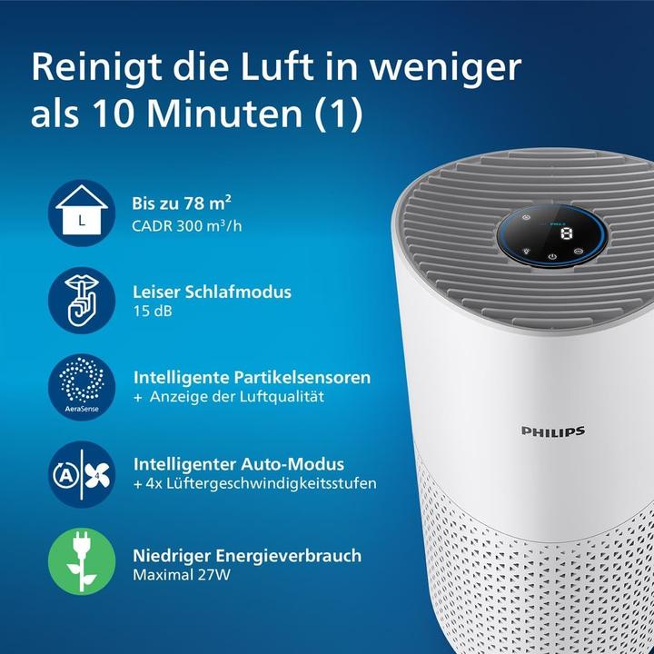 Produktbild Philips AC1711/10 (78 m²)