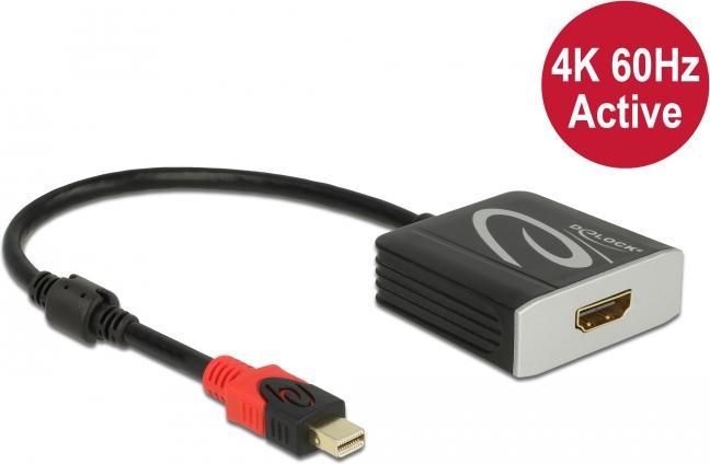 Actual product image Delock Mini DisplayPort to (Mini DP, 20 cm)