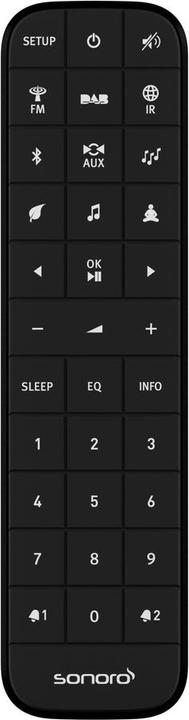 Immagine prodotto Sonoro Relax (DAB, VHF, Bluetooth, WiFi, Radio frequenza (RF))
