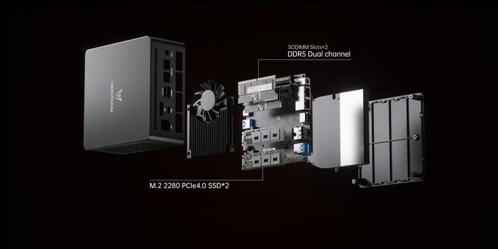 Produktbild Minisforum UM890 Pro (AMD Ryzen 9 8945HS, 64 GB, 1000 GB)