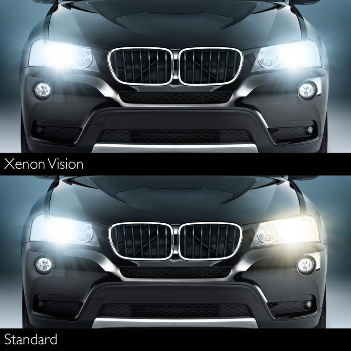 Actual product image Philips Vision (D2R)