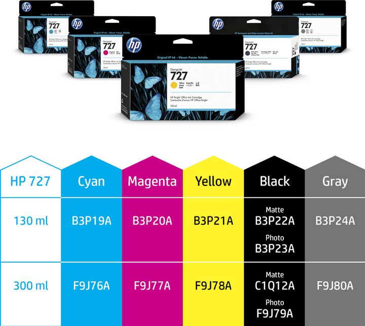 Actual product image HP 727 (PBK)