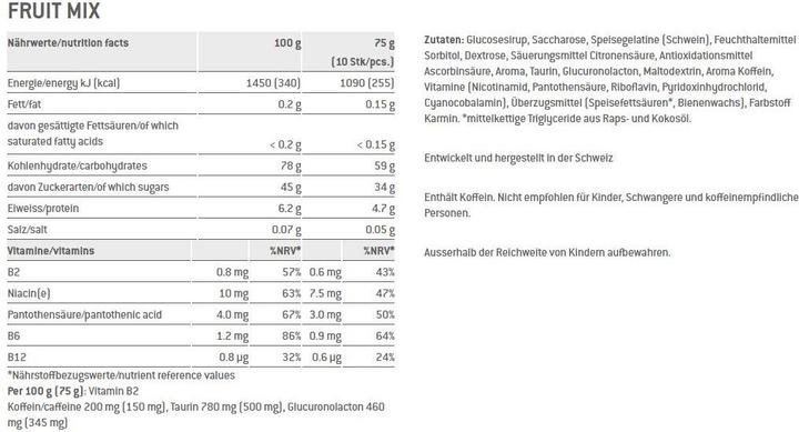 Valeurs nutritives et ingrédients Sponser gommes de pouvoir (Fruit, 20 pcs, 1500 g)