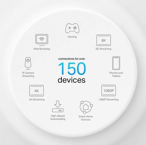 Actual product image TP-Link Deco X50-PoE (3-pack)