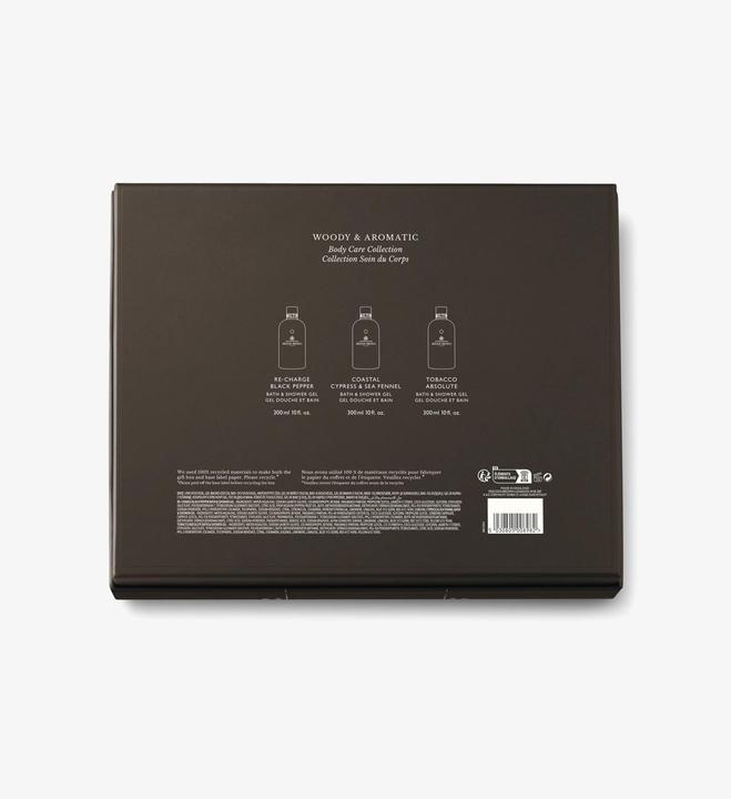 Actual product image Molton Brown Woody & Aromatic gift set (Body care set)